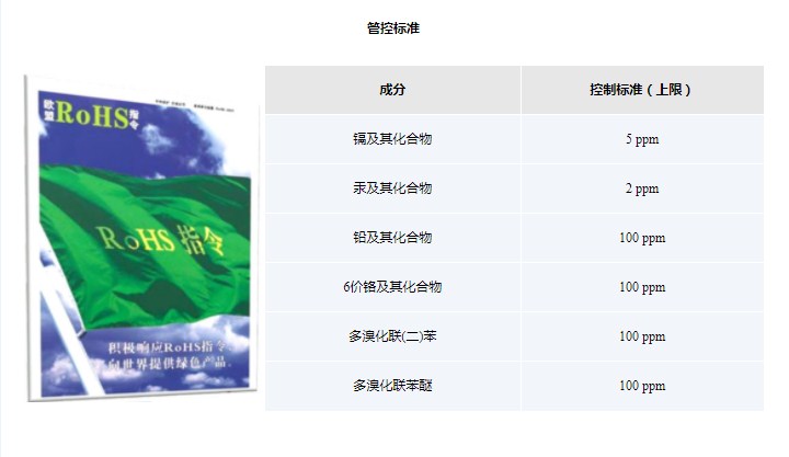 管控標準.jpg